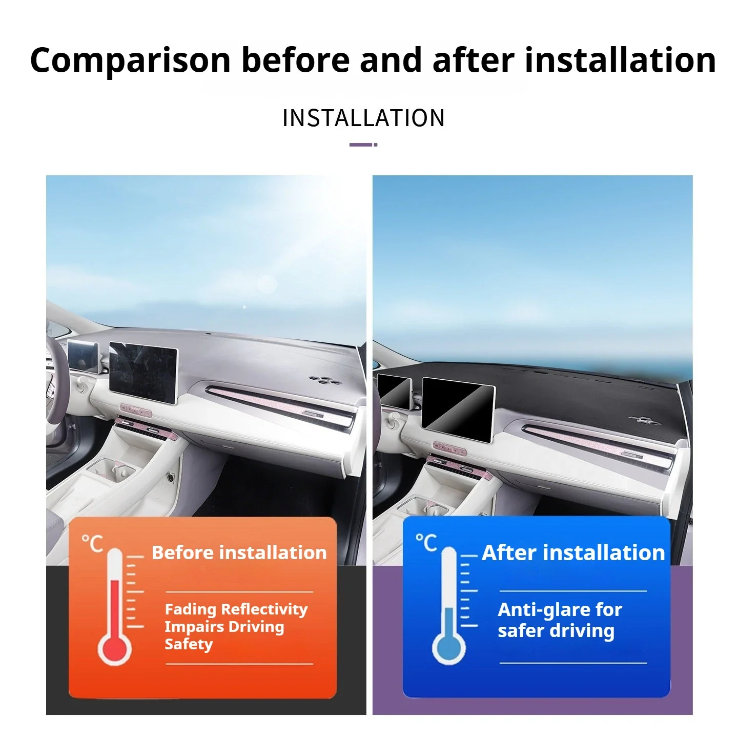 For MG4 EV 2025 2026 Dashboard Anti Slip Mat Sun Protection Anti Glare Center Console Cover Car Interior Accessories 5