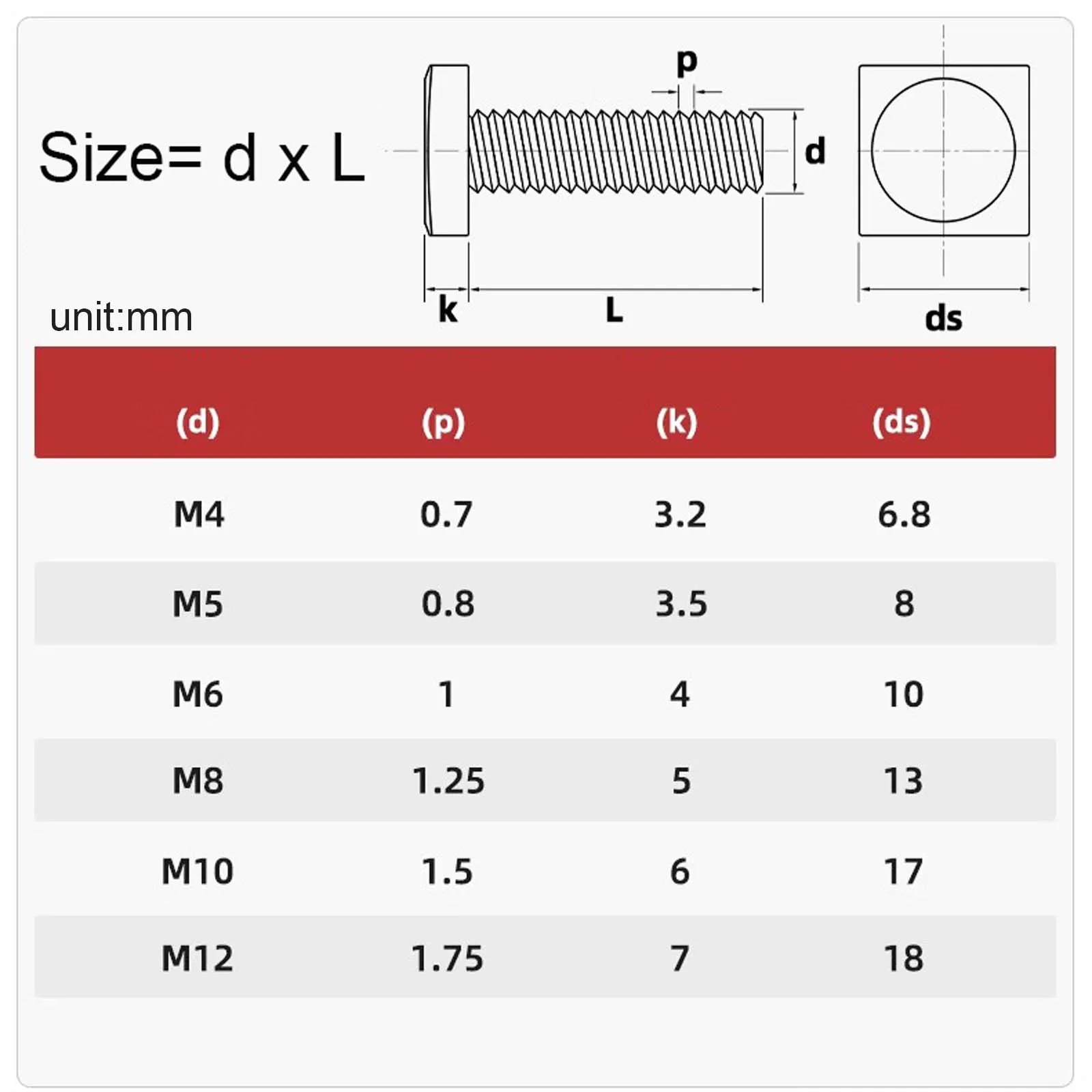 1/2/5/10/20Pcs M4 M5 M6 M8 M10 M12 GB35 304 Stainless Steel Flat Square Foursquare Quadrate Shape Type Head Machine Screw Bolt