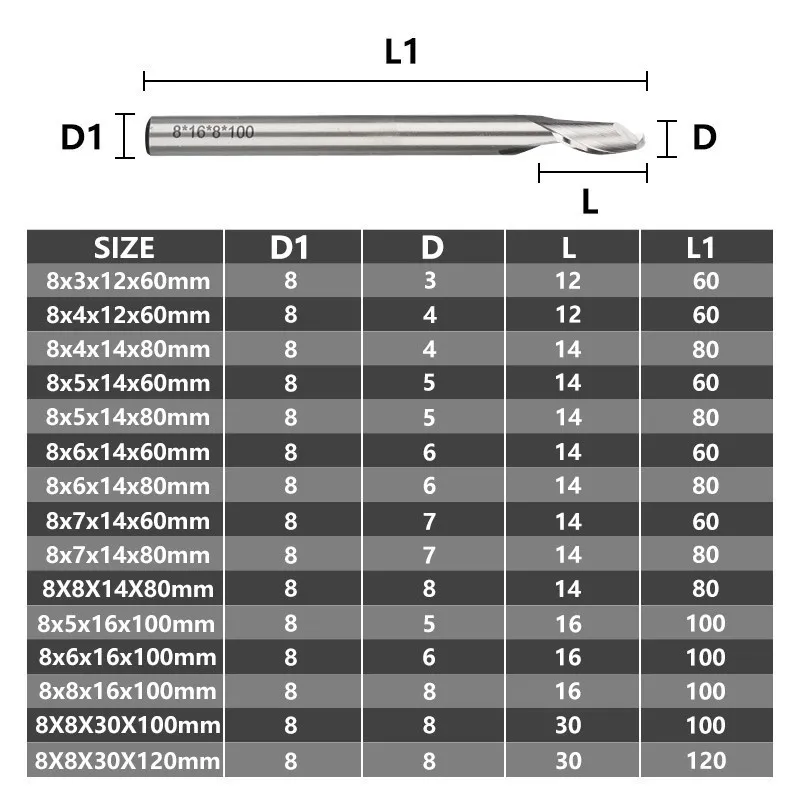 Hampton 8mm Shank Engraving Bit Single Flute Carbide Spiral End Mill Straight Shank HSS Milling Cutters For Aluminum CNC Tools