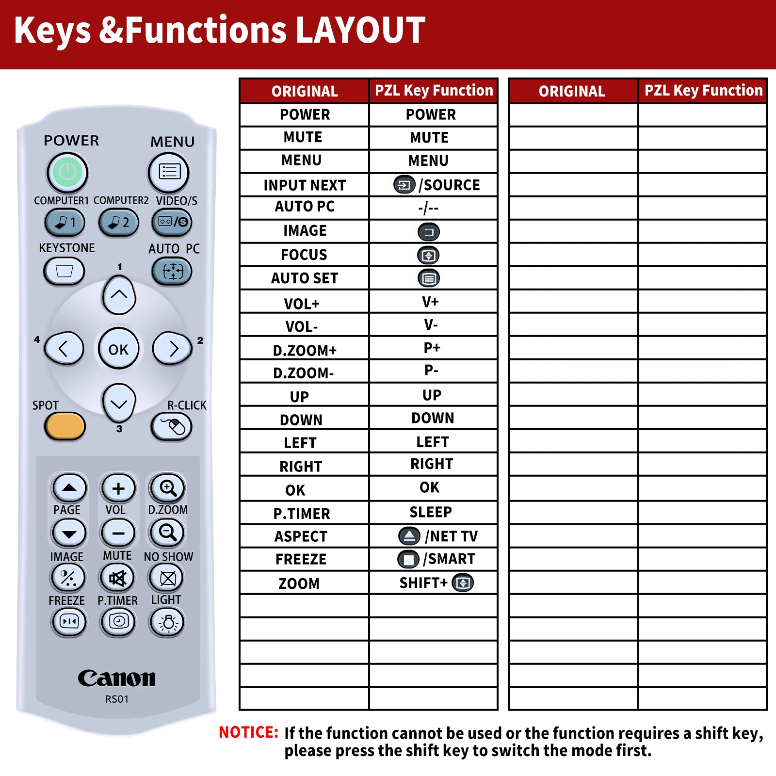 New Replace Projector Remote Control For CANON RS01 SX800 SX80 Mark II,SX80 Mark II D