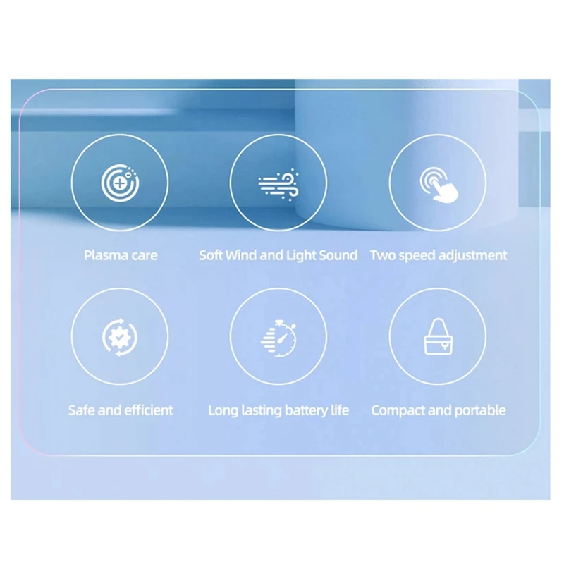 A74E-جديد الذكية البلازما الأذن مجفف للسباحة الاستحمام مدخل المياه الكهربائية الدافئة الهواء الأذن مجفف تجفيف قناة الأذن