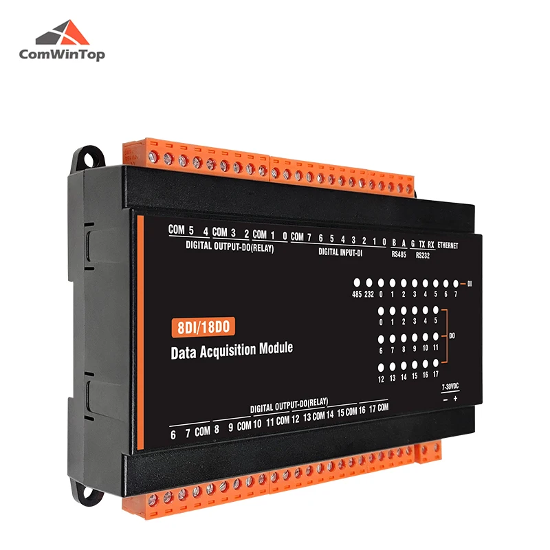 MB328B 8DI+18DO Controller Ethernet Modbus Tcp con design di isolamento