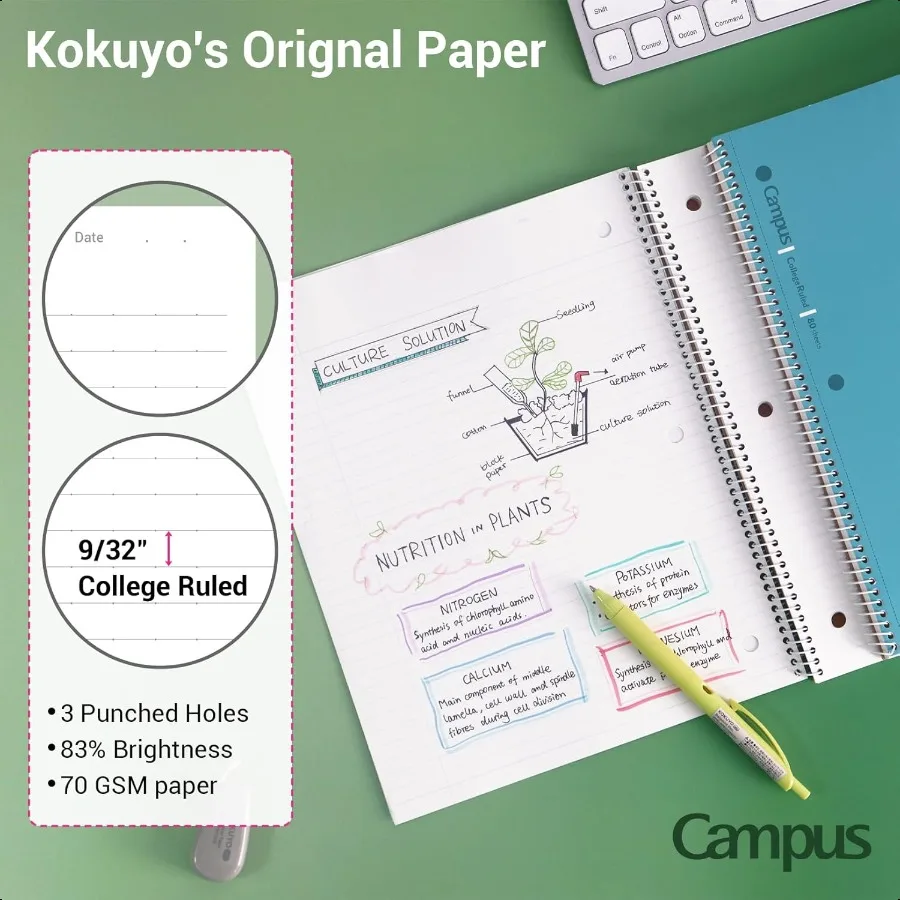 Spiral Notebook 3 Pack Campus 101 2 x 8 Subject Notebooks with College Ruled 80 Sheets Pink Blue Green 3 Holes School Spiral Jo