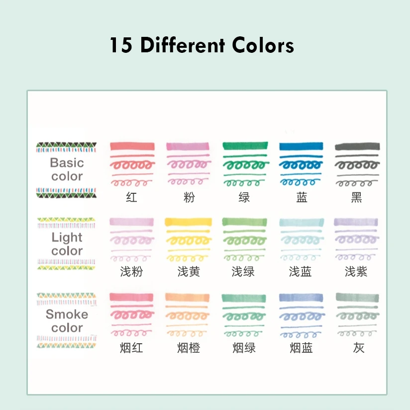 5 قطعة قلم تحديد Uni PROPUS نافذة هيغليغتر برأسين Plumones PUS-103 اليابان القرطاسية لوازم الفن رسم الكتابة على الجدران القلم
