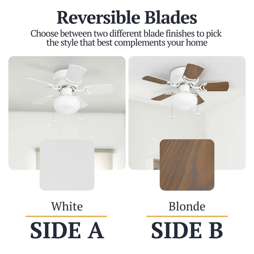 مروحة سقف بيضاء منخفضة المستوى مقاس 28 بوصة من هيرو مع ضوء