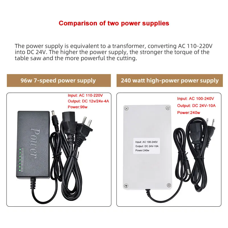 240W switching power supply， for s8 s9 table saws in our store