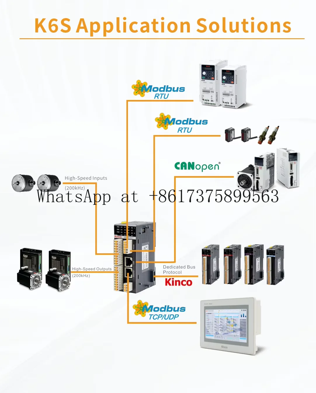 Compact Industrial …