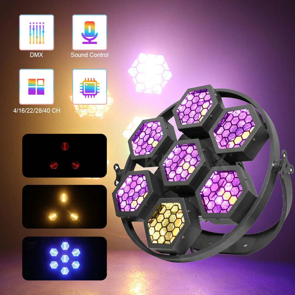 

7LED Stage Light COB DMX512 Control Sound Activated RGBW Retro Pixel Background Effect Disco Light for Wedding Concert DJ Club