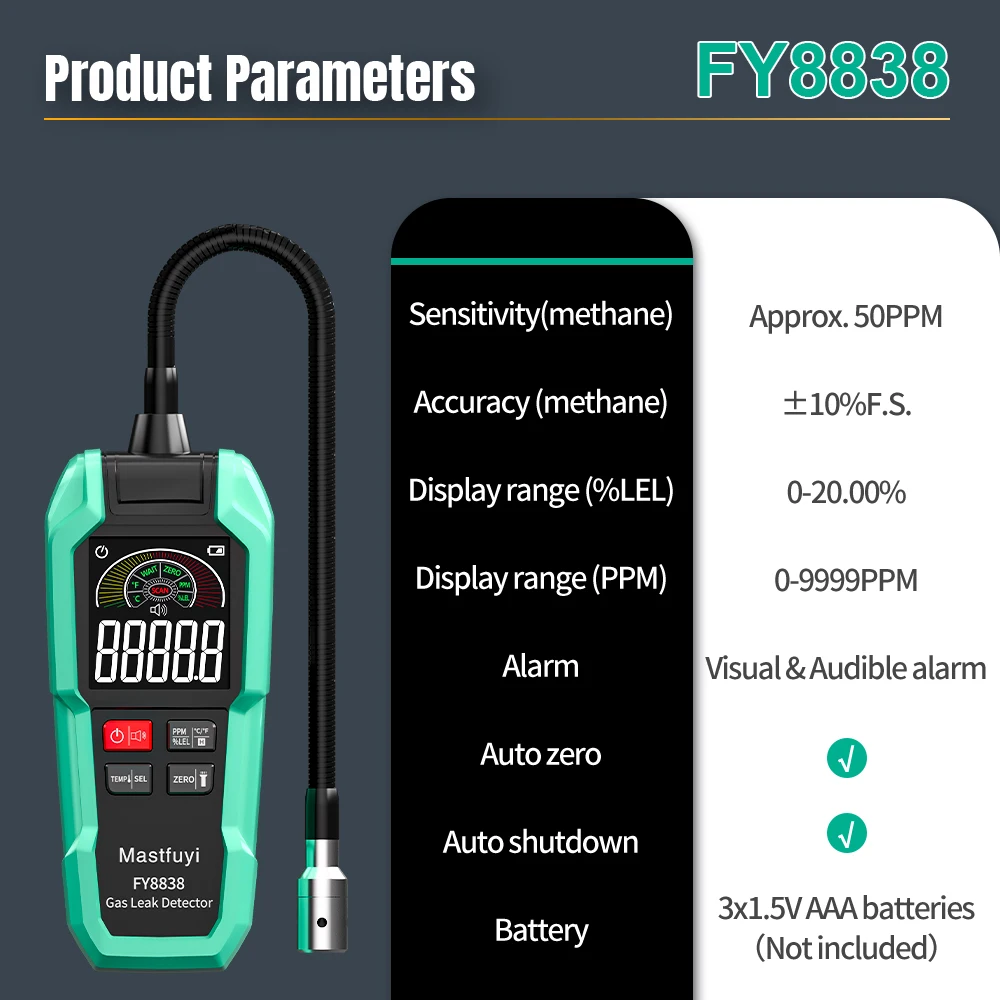 MASTFUYI Detektor Kebocoran Gas Portabel Metana Gas Alam Propana LPG Penguji Gas Mudah Terbakar dengan Layar LCD untuk Rumah
