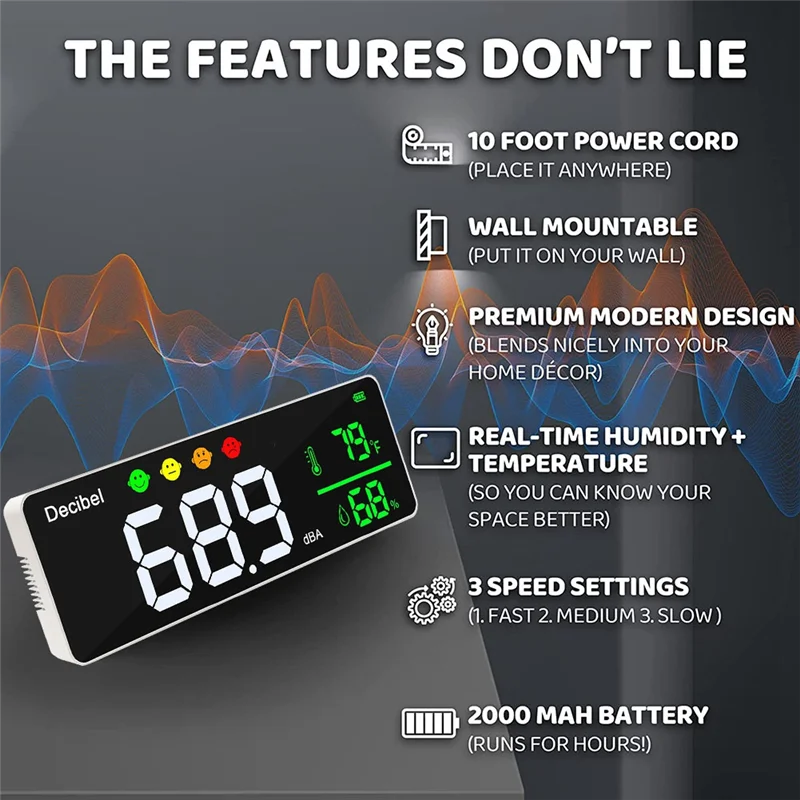 

A96I-3-In-1 Decibel Meter Sound Level Reader + Humidity & Temperature. Classroom Noise Meter, SPL & DB Meter For Wall Mounted
