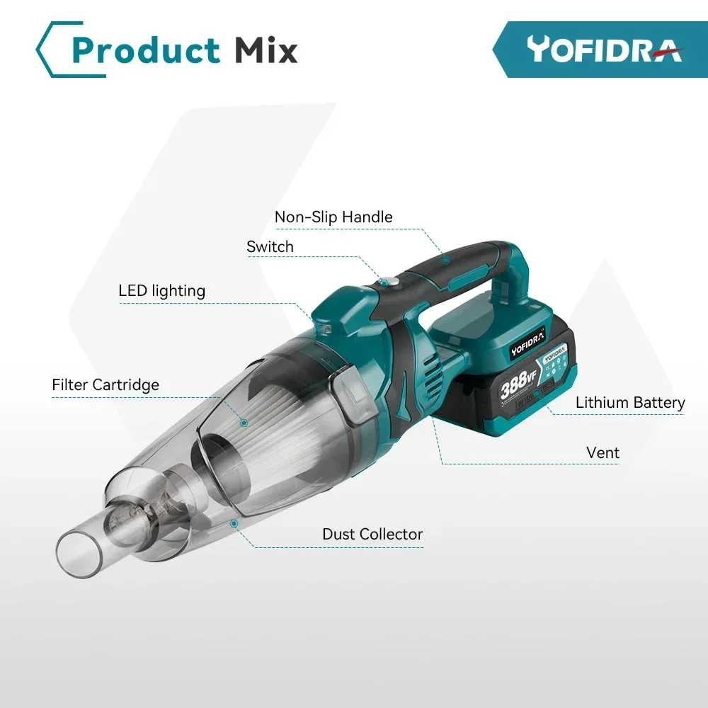 Yofidra-Aspirateur électrique sans fil injuste, déterminer, aste, ménage, intérieur, livres, outils pour Makita, batterie 18V