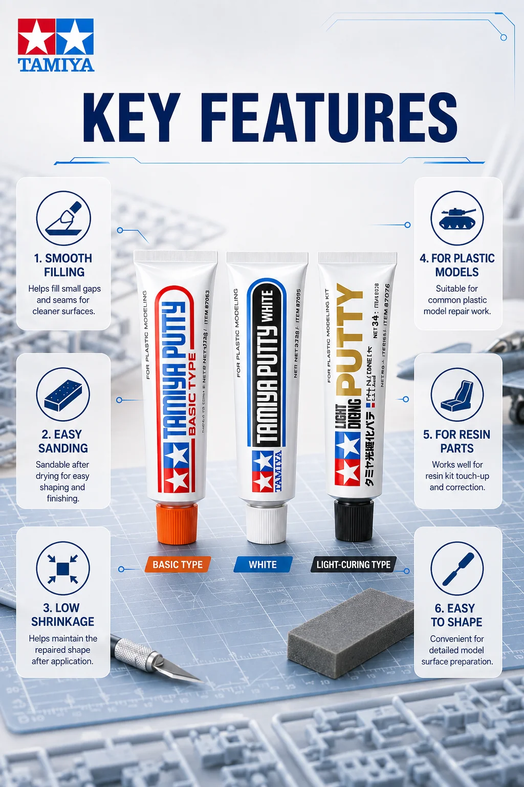 Großhandel Tamiya Putty 87053/87095/87076 Grau Weiß Zahnpasta Modell Werkzeug für Montage Figur Modellbau Reparatur Abdichten – Detail 2