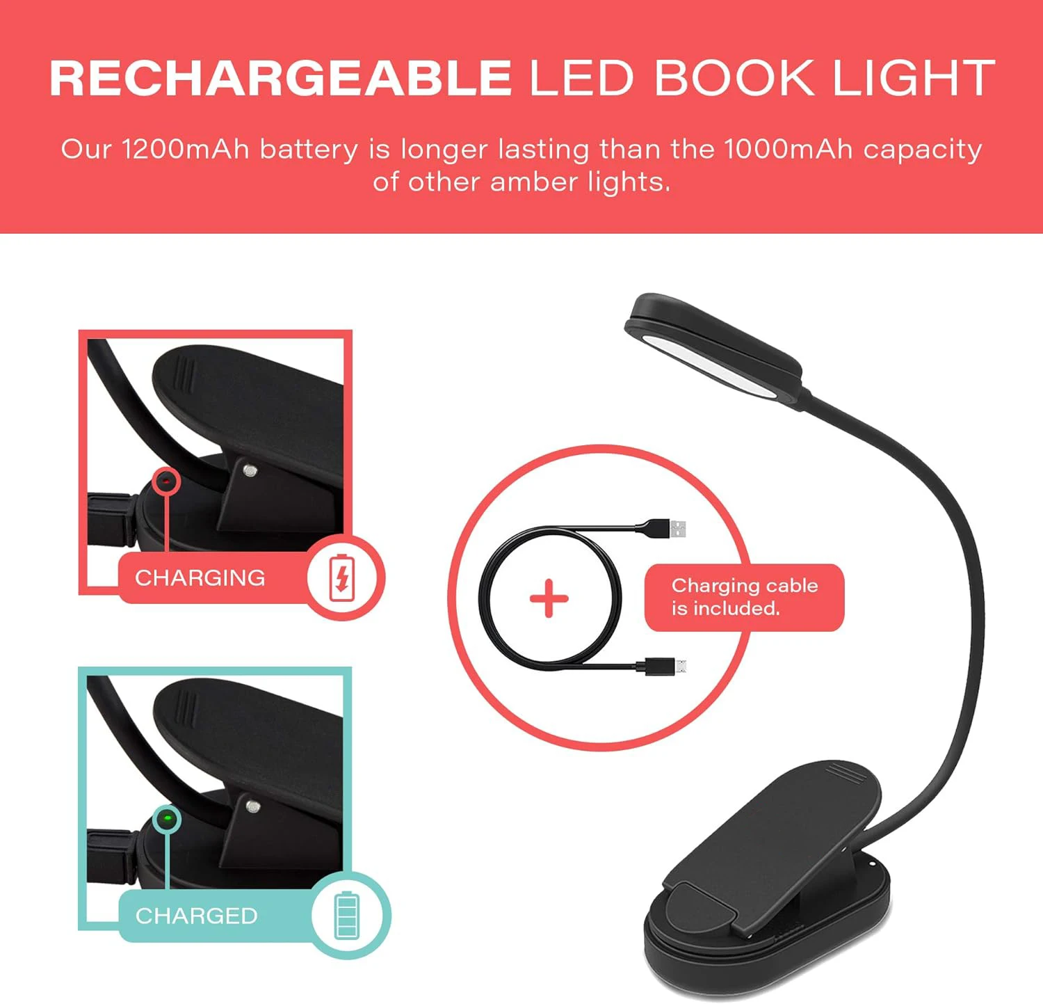 Rechargeable Clip On Blue Blocking Amber LED Light for Reading in Bed 1600K Eye Care Light for Strain-Free Healthy Eyes