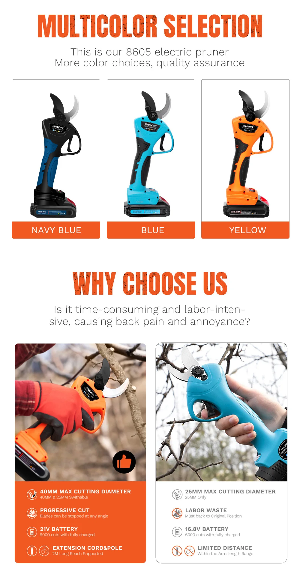 Electric Pruning Shears 40mm, 1150W 2Ah, 2 Gears, Powerful Battery Pruning Secateurs, Garden Tools for Orchard/Vine/Landscaping
