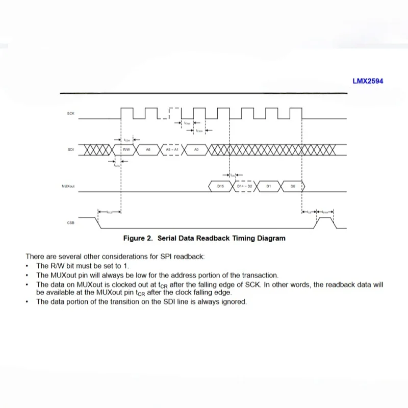 

LMX2594RHAR VQFN-40-EP(6x6)