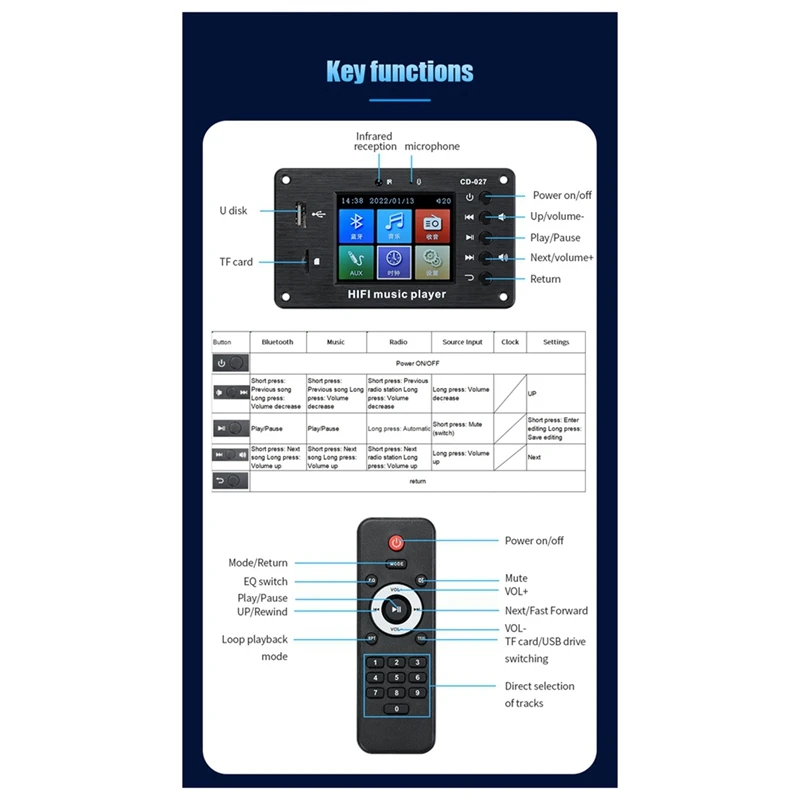 2.8-Inch Color Screen Bluetooth 5.1 Car Synchronization Lossless Decoding Board Time Alarm Clock Fm Audio Decoder