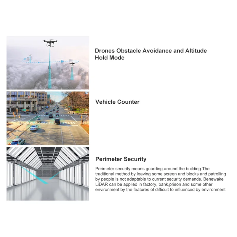 AAAEL-TF02 Pro Mid-Range Distance Sensor, 1000Hz Frame Rate And 40Meters Operating Range Lidar Module For Indoor/Outdoor/Robot