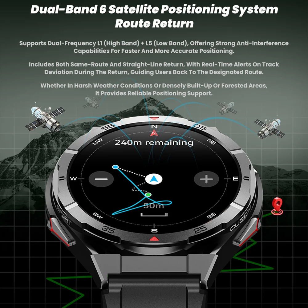 นาฬิกาสมาร์ทวอทช์กีฬา GPS แบบดูอัลแบนด์ รุ่นใหม่ ปี 2025 สำหรับผู้ชาย พร้อมเข็มทิศ แบตเตอรี่ขนาดใหญ่ 480mAh กันน้ำระดับมืออาชีพ 3ATM สำหรับว่ายน้ำ