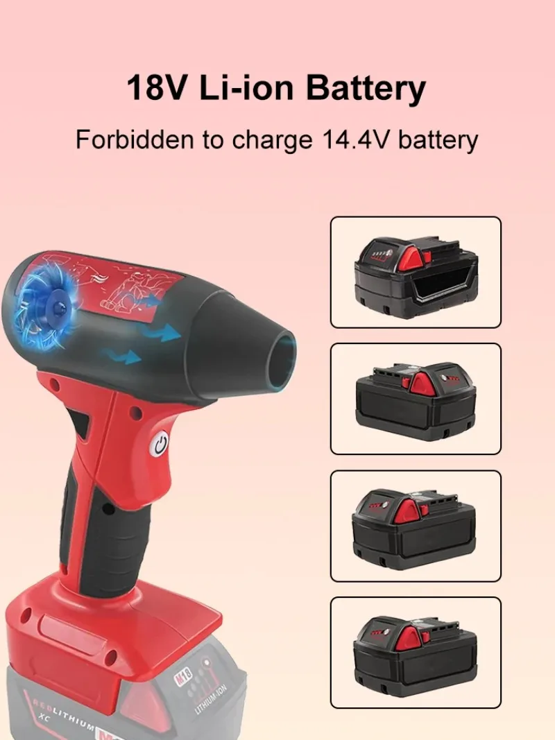 Mini-Jetgebläse, tragbar, gewalttätiger Turbo-Lüfter, 130000 U/min, 4-Gang-Wireless-Hochgeschwindigkeits-Handventilator für Makita/Milwaukee/Dewalt