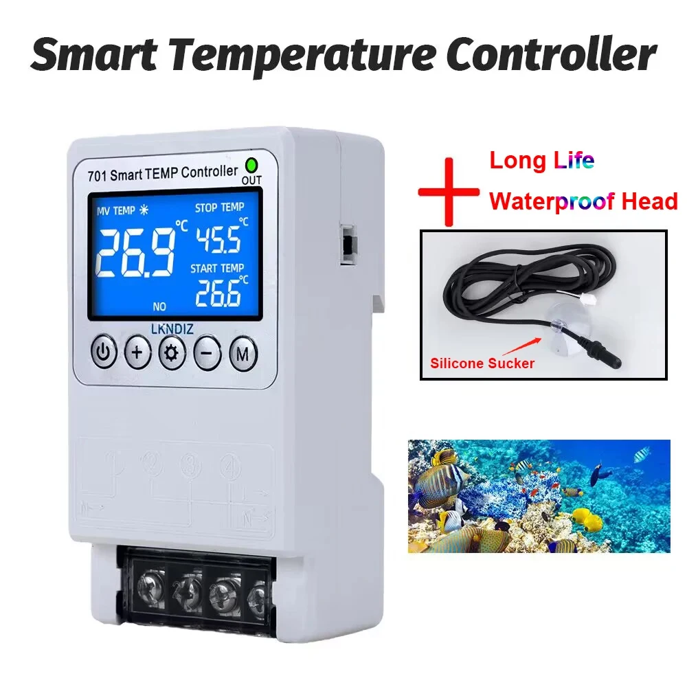 Variant: 701 with E plus wire