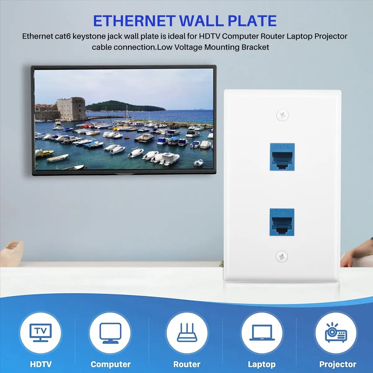 【HOT N07R】 Ethernet Wall Plate with Low Voltage Mounting Bracket,Single Gang 2 Port Cat6 Ethernet Cable Wall Outlet