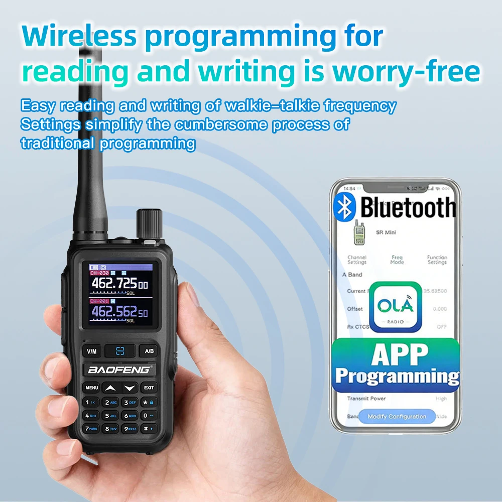 UV-5R Mini Baofeng 5W High Power Two Way Radio Bluetooth APP Program Type-C Fast Charge 999CH Portable Walkie Talkie Constructio