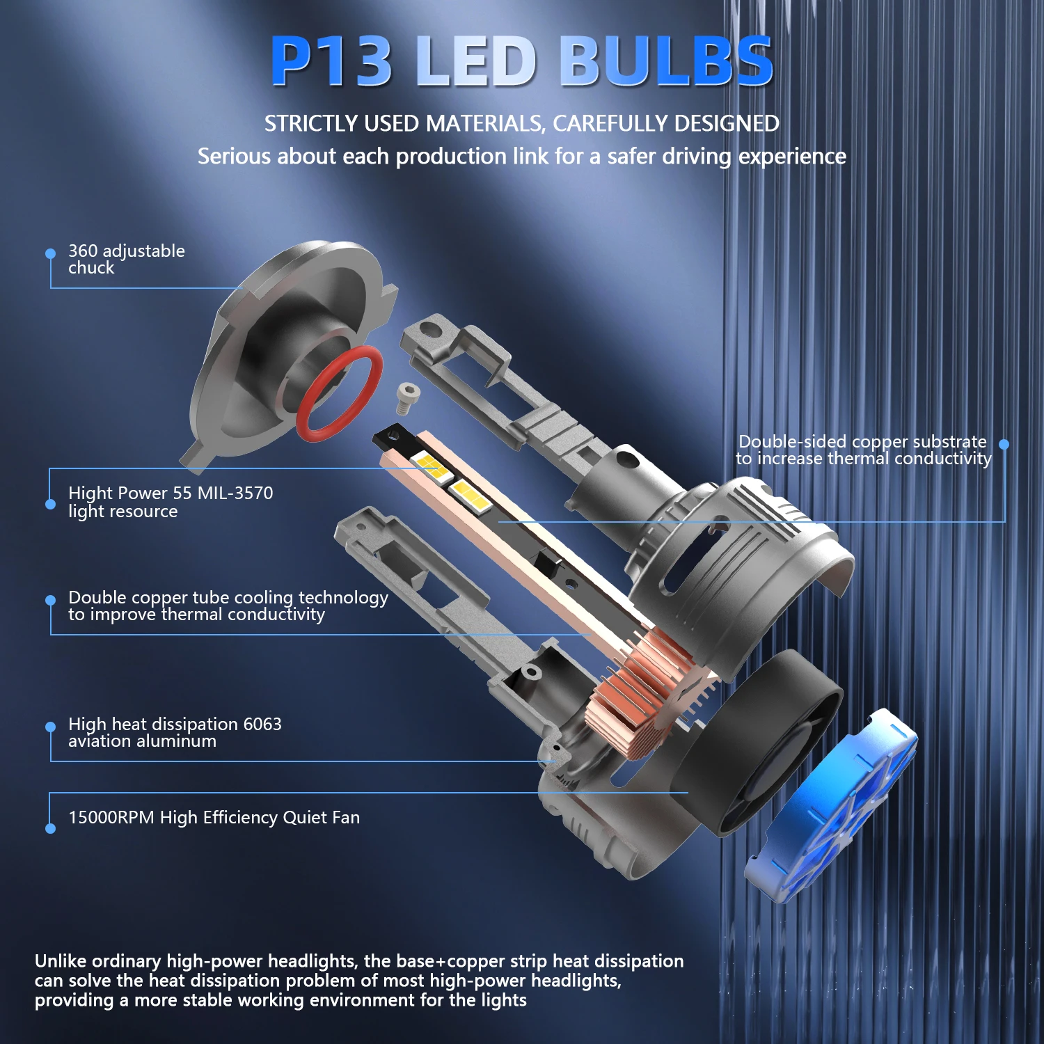 EAGLEVISION Powerful LED Headlights Bulbs for Cars 700W 6000k 12v 24v 150000LM Canbus 9005 9006 9012 H1 H4 H7 H11 12V 24V