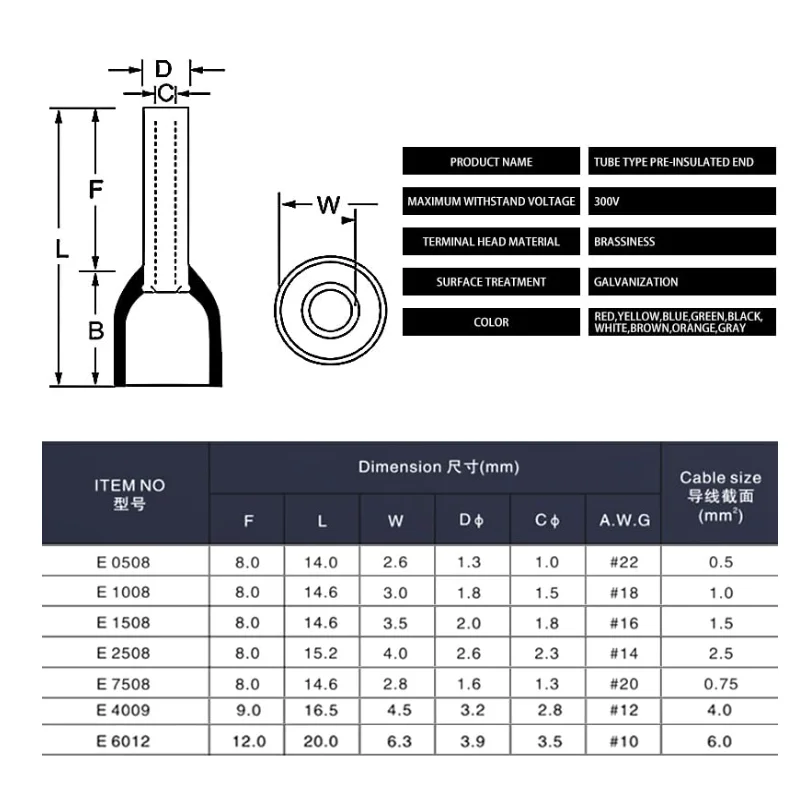 1000PCS/ Pack E0508 E7508 E1008 E1508 Tube insulating Insulated terminals Cable Wire Connector Insulating Crimp Terminals