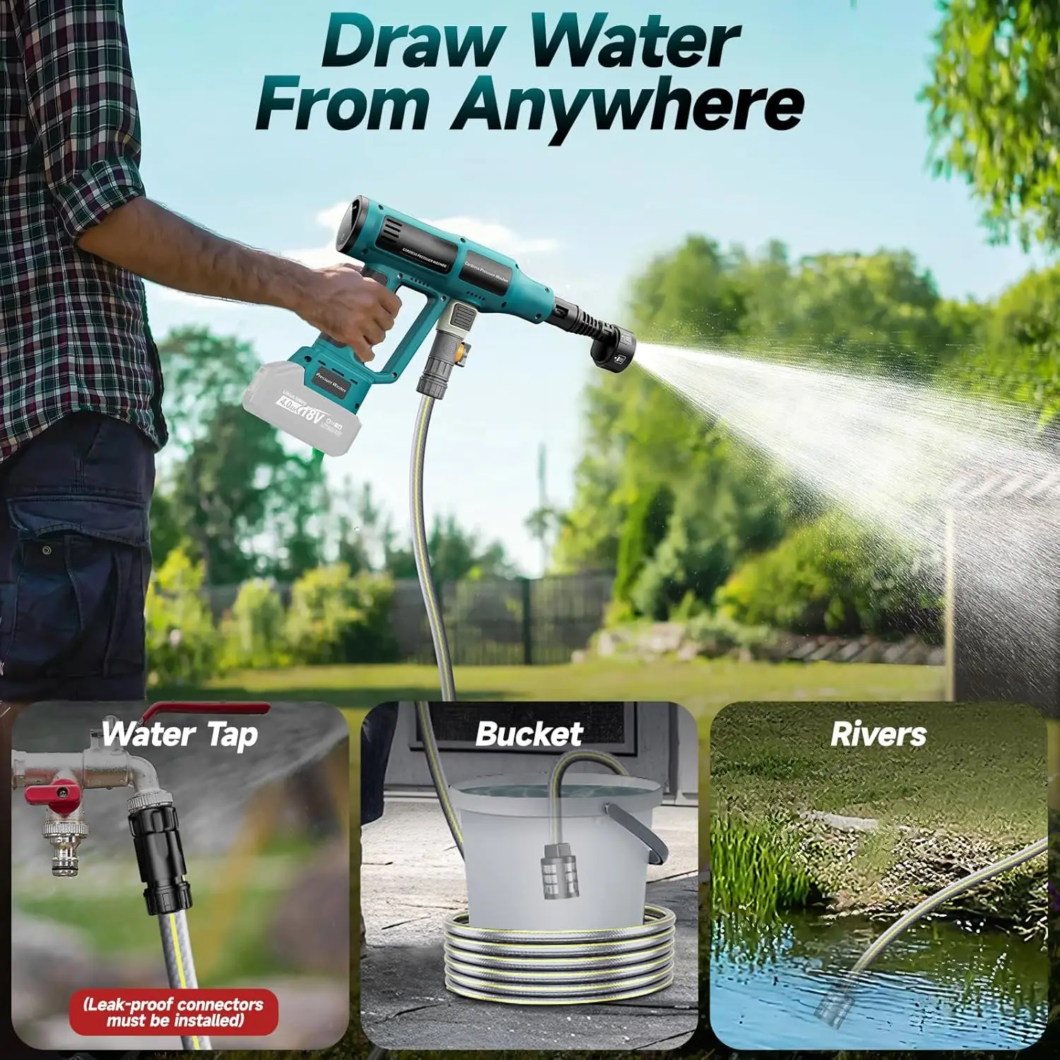 Бесщеточный электрический пистолет для мойки высокого давления, 250 бар, 4 передачи, мощность, домашний пистолет-распылитель для мойки автомобилей, аккумулятор Makita 18 В