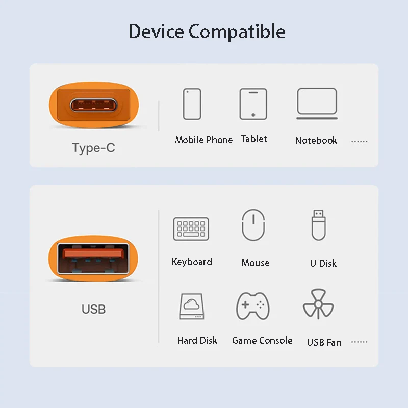 Convertidor OTG tipo C a USB 3,1 para iPhone 15, adaptador de carga PD, Universal, USB C, teléfono Android, tableta, disco USB, transferencia de datos