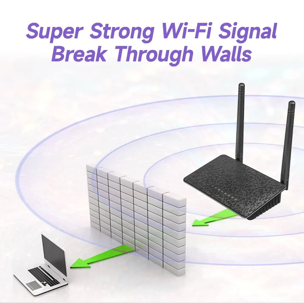 WODESYS 300M Wireless WiFi Repeater Router 2.4G Access Point WIFI Long Range Signal WiFi Bridge WISP Repeater 1Wan 4Lan