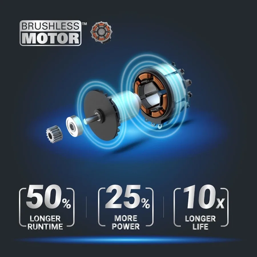 جزازة العشب اللاسلكية 40 فولت 16 مع محرك بدون فرش 2.0 وتقنية Intellicut 2in1 لقطع الكفاءة والحقائب L