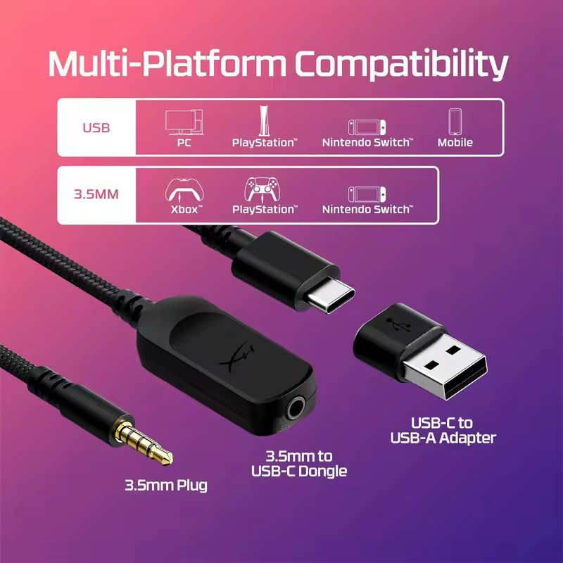 3. HyperX C..