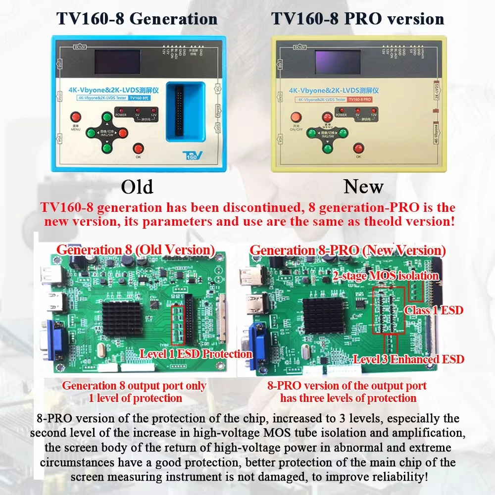 TV160 8th Generation TV Screen Tester Monitor 12V 3A Updated 4K Vbyone 2K LVDS HDMI VGA LCD LED TV Screen Body Test Tools Module