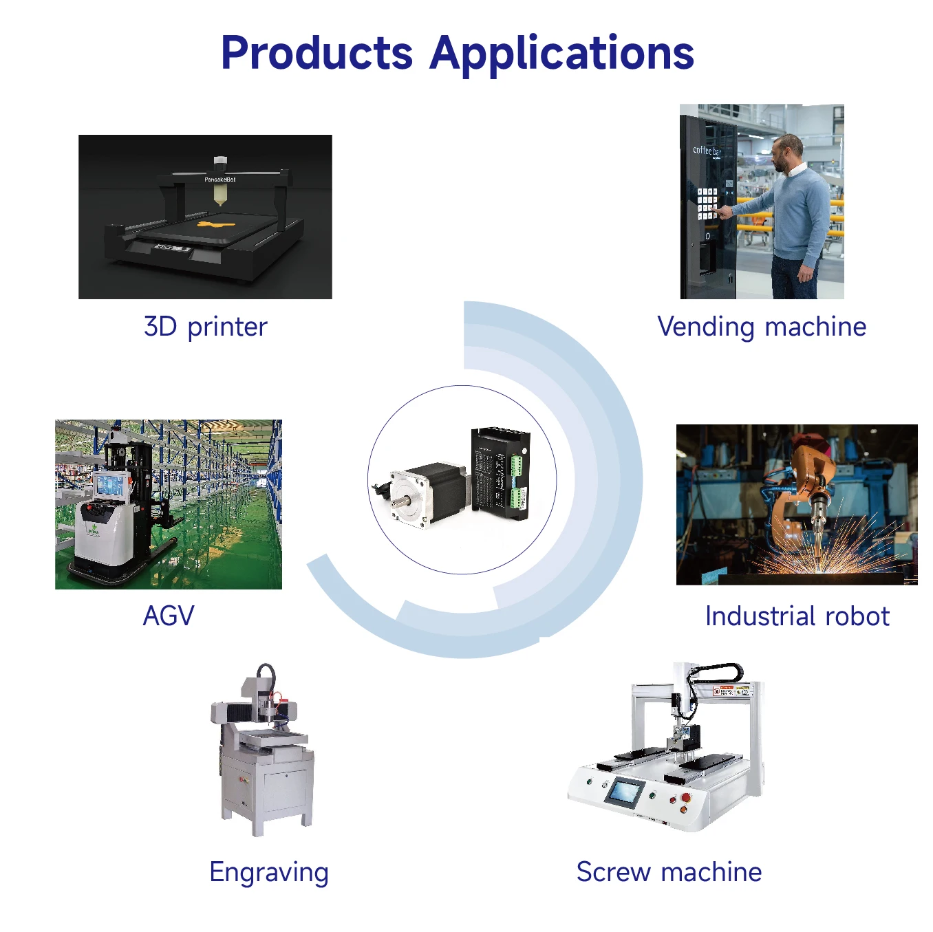 42Mm hybrid servo motor closed-loop series stepper motor with 1000 encoder for easy installation
