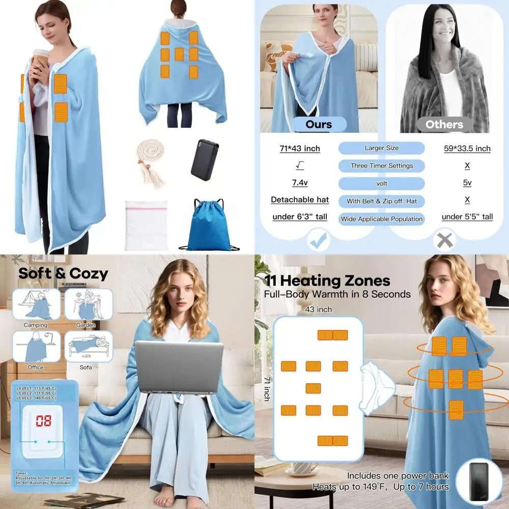 

Portable 20000mAh Heated Blanket with 11 Zones, 3 Temperature Settings, Timer, USB Charging, and Machine Washable for Outdoor Ac