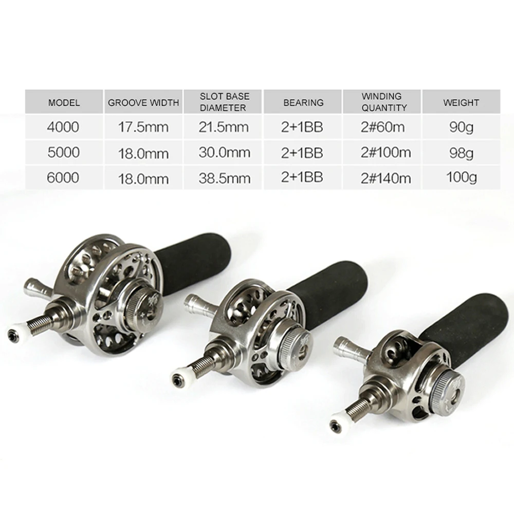 DIY Telescopic Fishing Rod End Wheel Fishing Reel Safe for Big Fishes BLG50 60 Pole Tool Handle Thread Goes Inside Pole