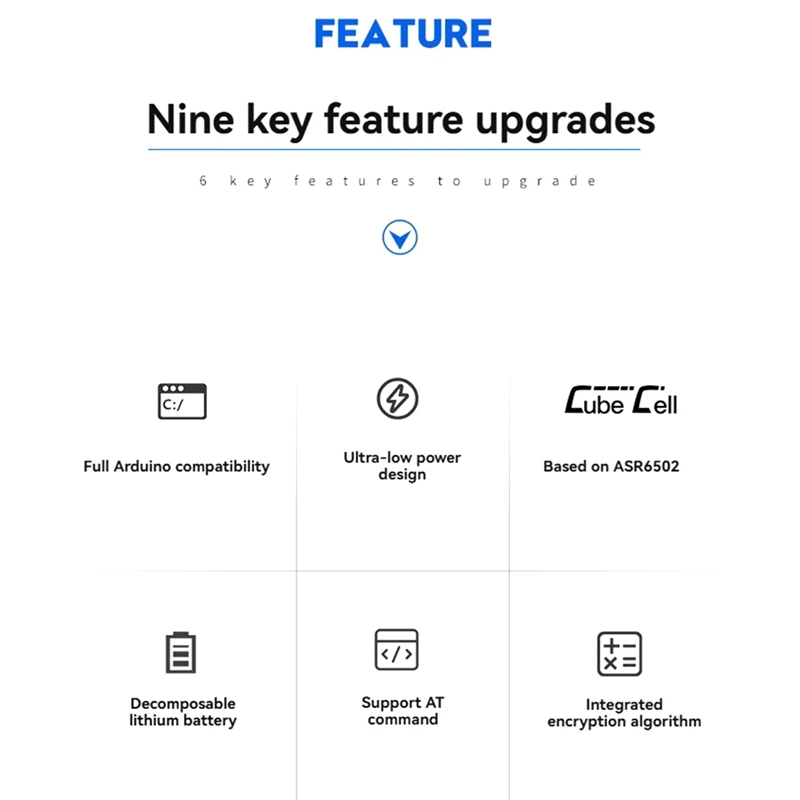 Acessório Cubecell Lora Node ASR6502 IOT com antena, caixa de bateria 1/2AA, para aplicações Arduino Lorawan, entrega em 24 horas