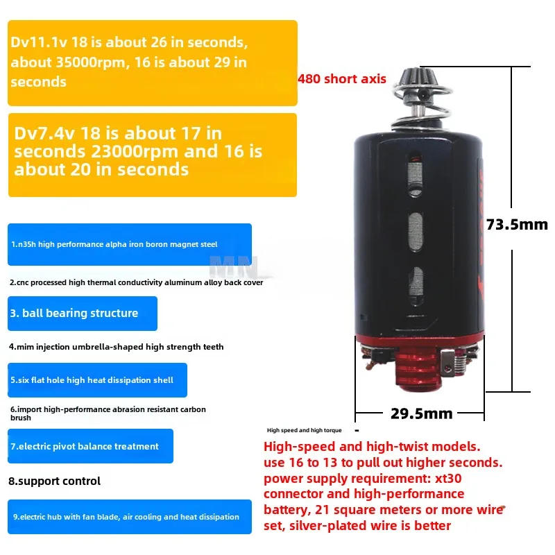 Patronus 480 long axis short axis motor, fire/control motor