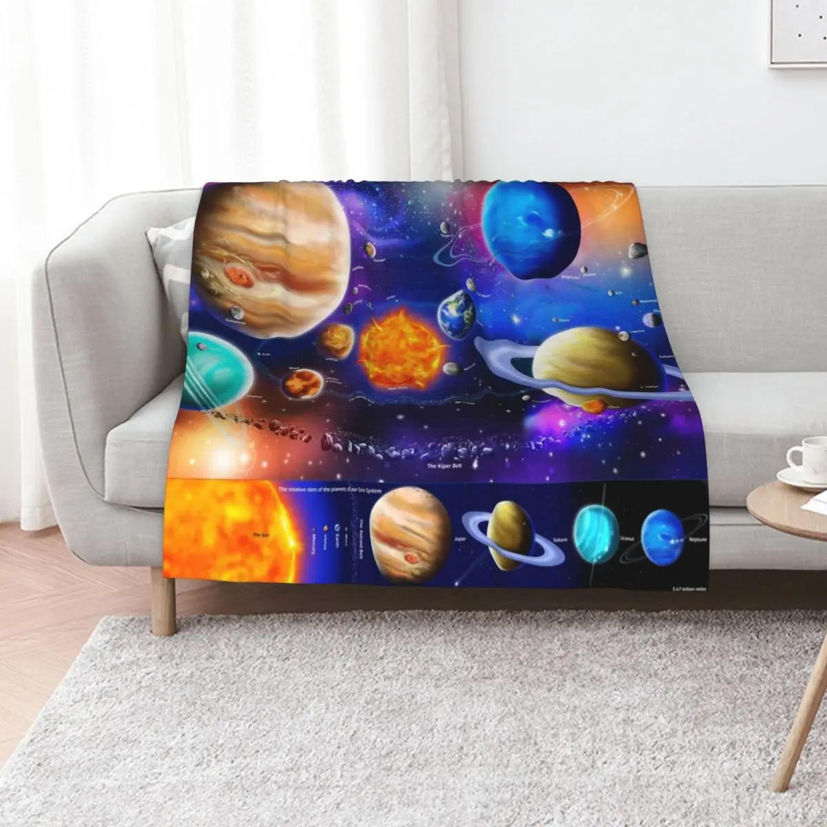 The Amazing Solar System Throw Blanket Hairys Soft Plaid Sleeping Bag Cute Sofa Custom Blankets