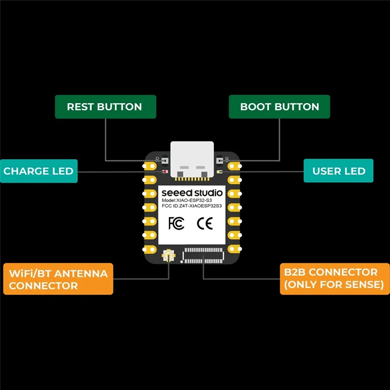 مجموعة لوحة تطوير ABZW ESP32 S3، XIAO ESP32S3، SX126، هوائي 868 ميجا هرتز 915 ميجا هرتز، واي فاي، بلوتوث لـ Meshtastic/Lora/Lorawan