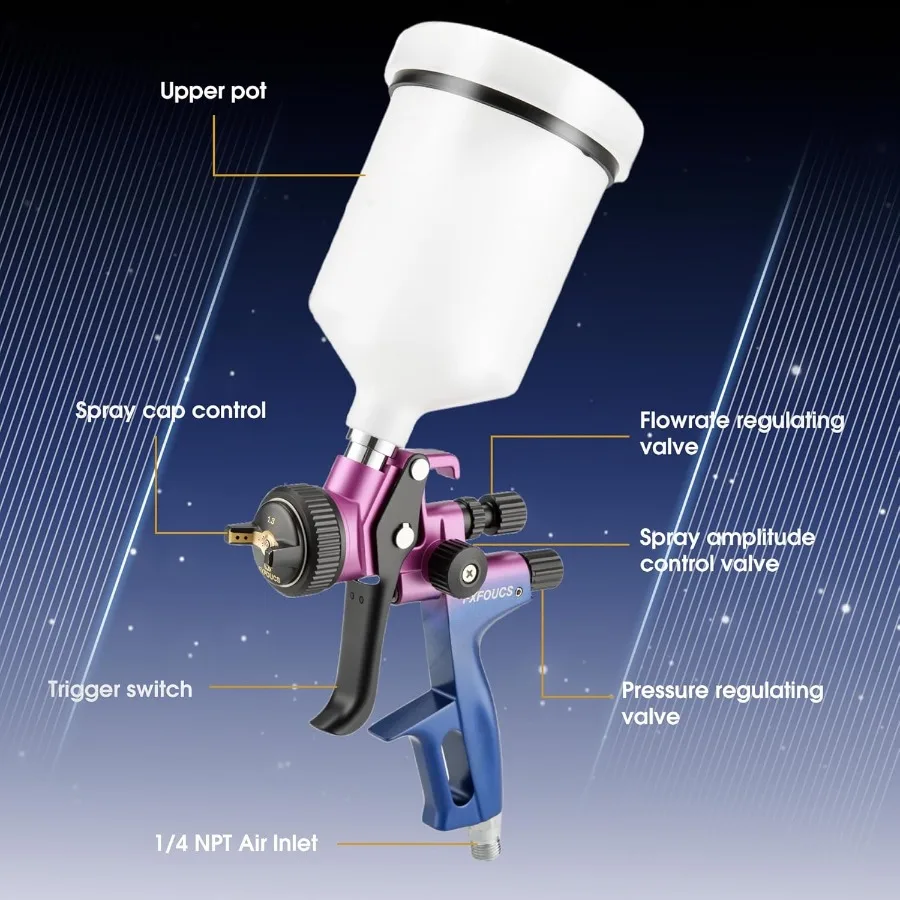 HVLP Spray Gun with 1.3mm Nozzle Car Paint Gun Premium Tool Kit Perfect for a Wide Range of Applications Including Car Automoti