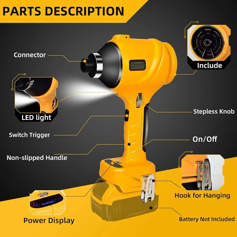 LICG Cordless Dust Blower For Dewalt 20V Battery, Brushless Handheld Leaf Blower Compressed Air Duster For Cleaning