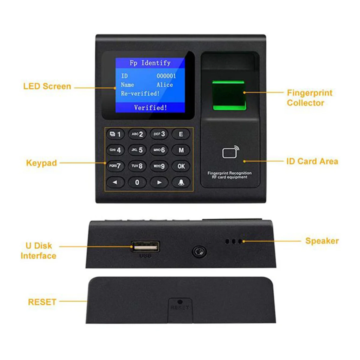 Fingerprint Attendance Machine RFID Keypad Access Control Electric Time Clock Recorder USB Data Manage with Keys