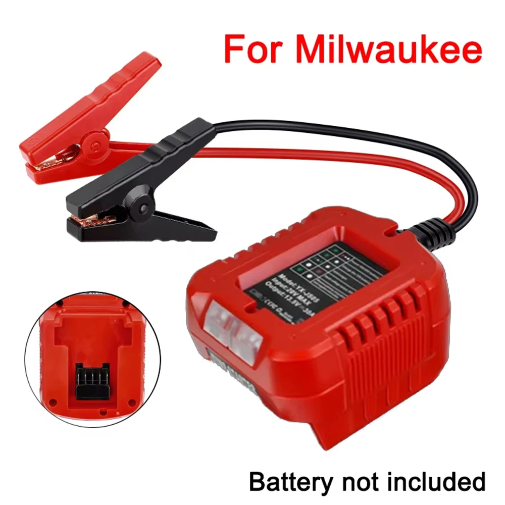 For Milwaukee