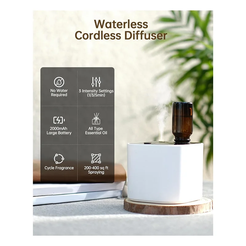 

ABBK-Беспроводной беспроводной диффузор, портативное небольшое мини-устройство для ароматерапии, 3 режима тумана, запуск цикла, площадь 400 кв. Фут