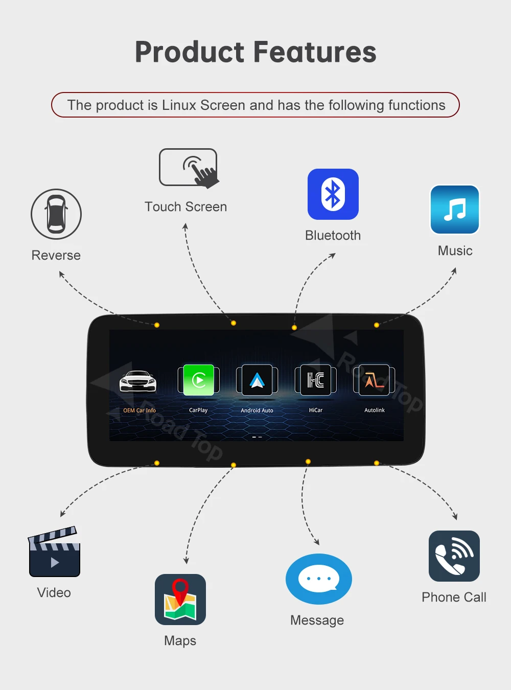 DE 12.3 Ultradünner Linux-Bildschirm für Mercedes-Benz A W176 B W246 CLA GLA Klasse 2013-2015 NTG4.5 Auto-Touchscreen, Unterstützt Kabelloses CarPlay, Android Auto, Mirrorlink, Behält OEM-Funktionen bei – Detail 4