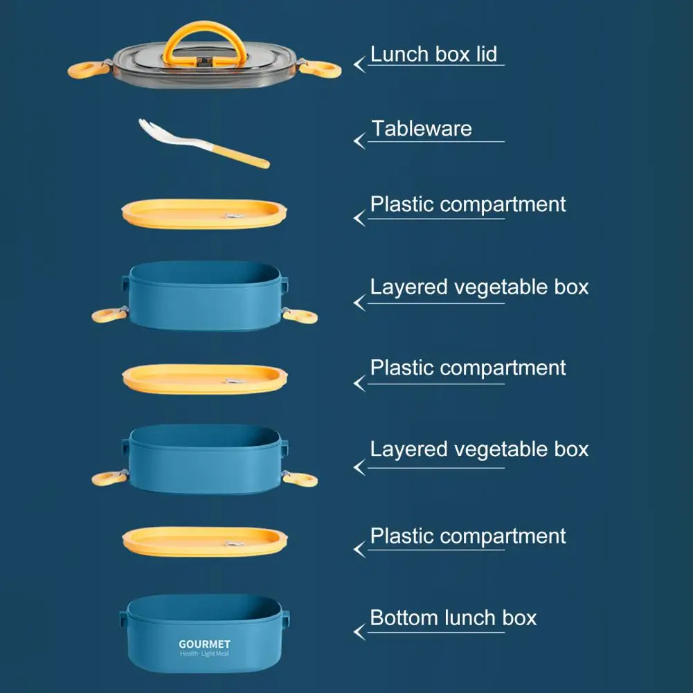 Sealed Lunch Container 1400ml/2000ml Leakproof Bento Lunch Box with Spork Stackable Reusable Lunch Container for Kids Adults