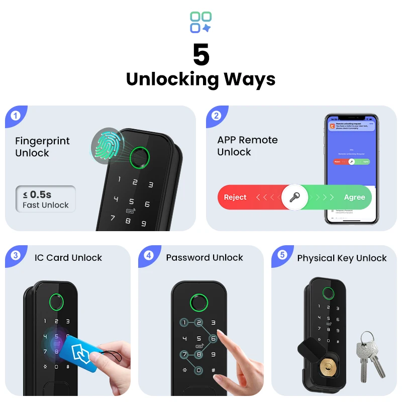 Tuya wifi 8 language Fingerprint IP66 Waterproof Outdoor Gate Passcode Rfid Card Keyless Smart Rim Lock﻿ ﻿For home
