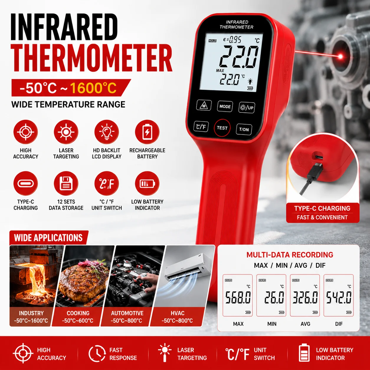 

Infrared Thermometer Digital Laser Temperature Gun Type-C Rechargeable Pyrometer LCD Display High Temperature Meter -50℃~1600℃